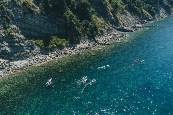 10 buone pratiche da attuare per comunicare la sostenibilità aziendale